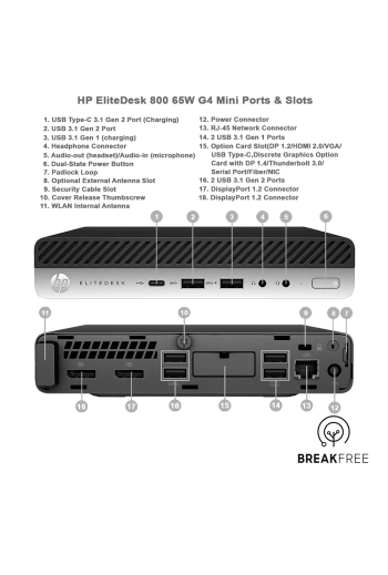 HP EliteDesk 800 g4 65w